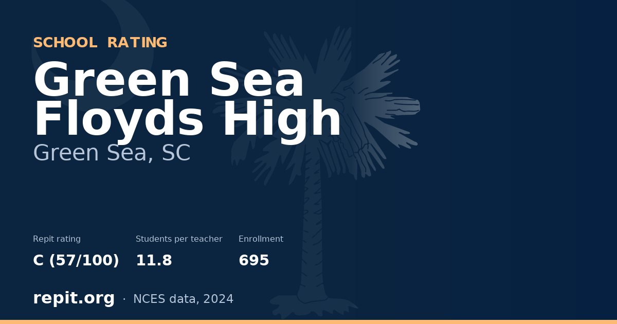 Green Sea Floyds High, Green Sea, SC — Repit school rating C (57/100)