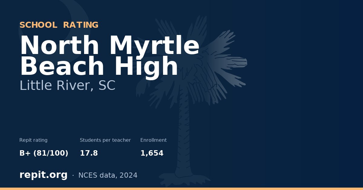 North Myrtle Beach High, Little River, SC — Repit school rating B+ (81/100)