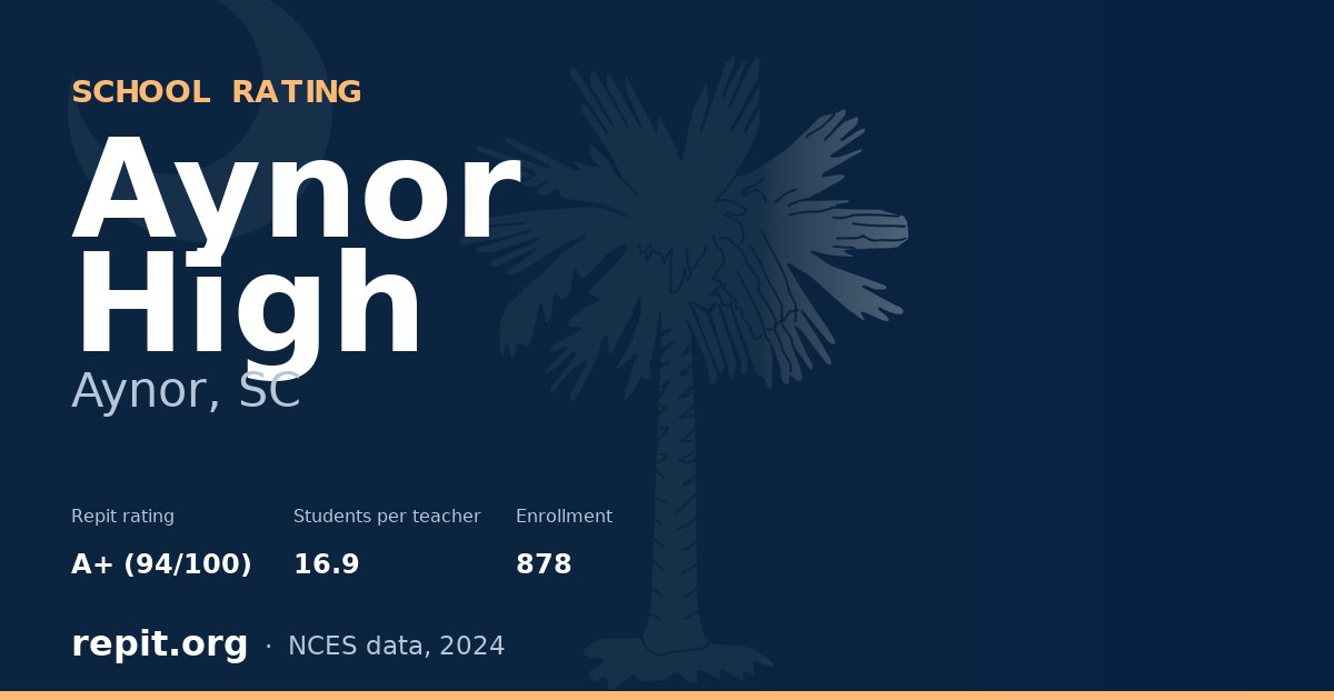 Aynor High, Aynor, SC — Repit school rating A+ (94/100)