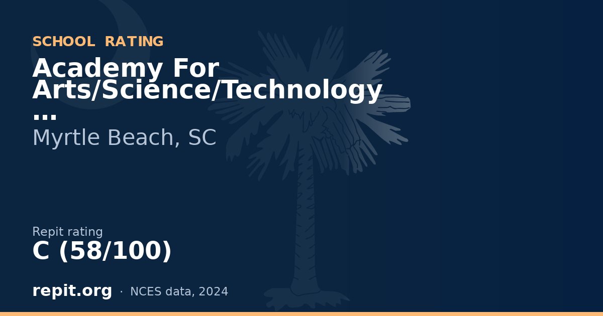 Academy For Arts/Science/Technology, Myrtle Beach, SC — Repit school rating C (58/100)