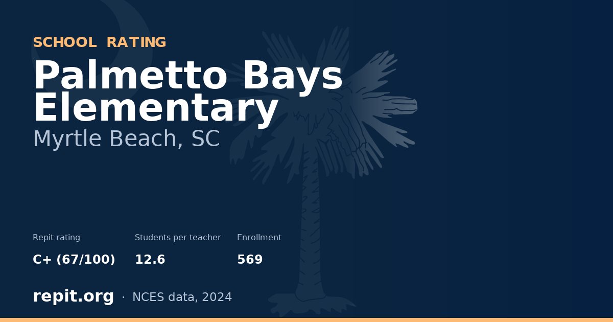 Palmetto Bays Elementary, Myrtle Beach, SC — Repit school rating C+ (67/100)