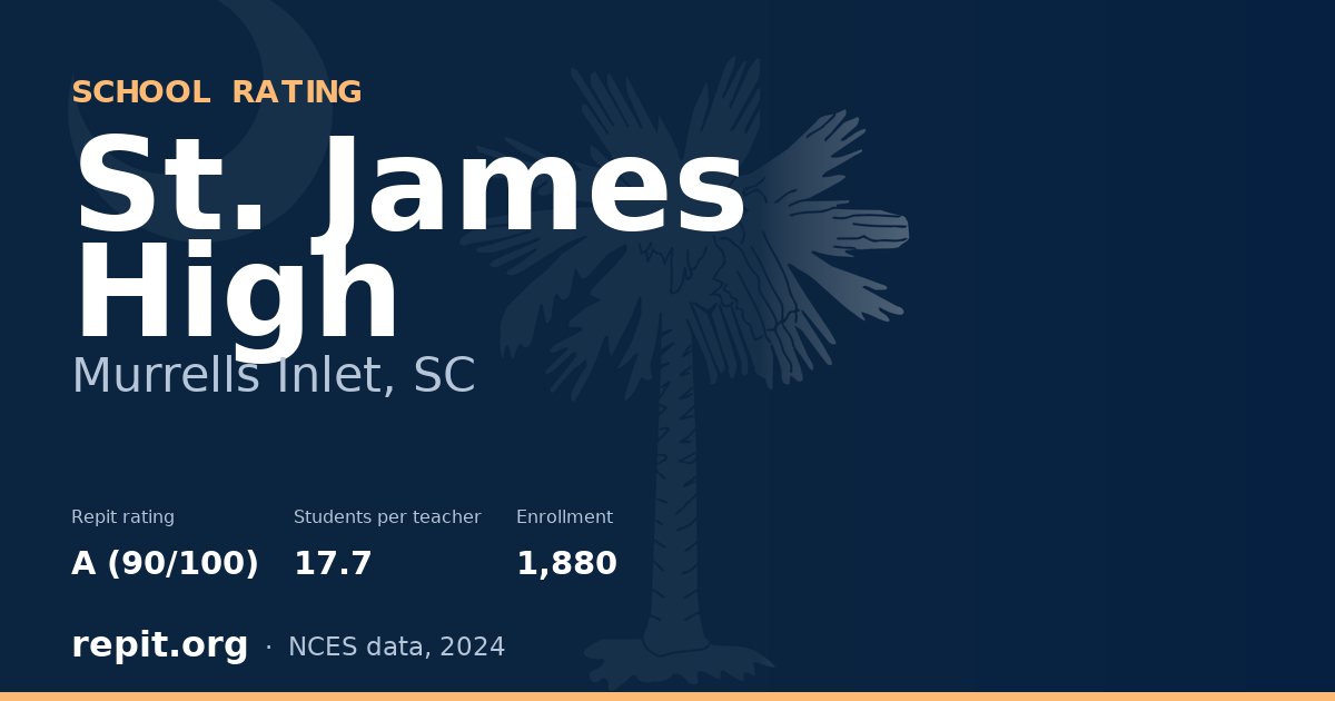 St. James High, Murrells Inlet, SC — Repit school rating A (90/100)