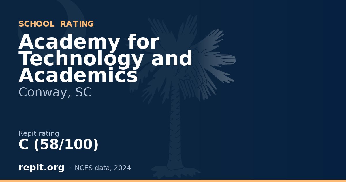 Academy for Technology and Academics, Conway, SC — Repit school rating C (58/100)