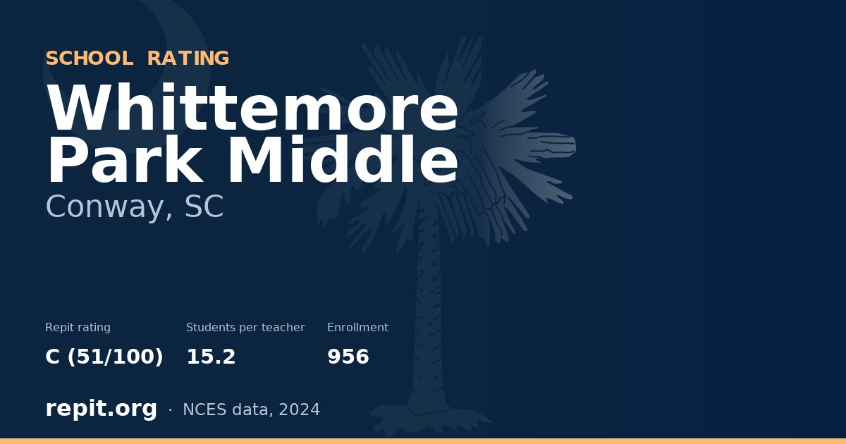 Whittemore Park Middle, Conway, SC — Repit school rating C (51/100)