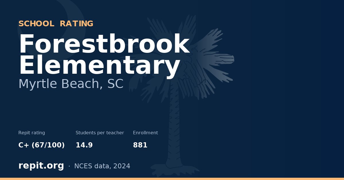 Forestbrook Elementary, Myrtle Beach, SC — Repit school rating C+ (67/100)