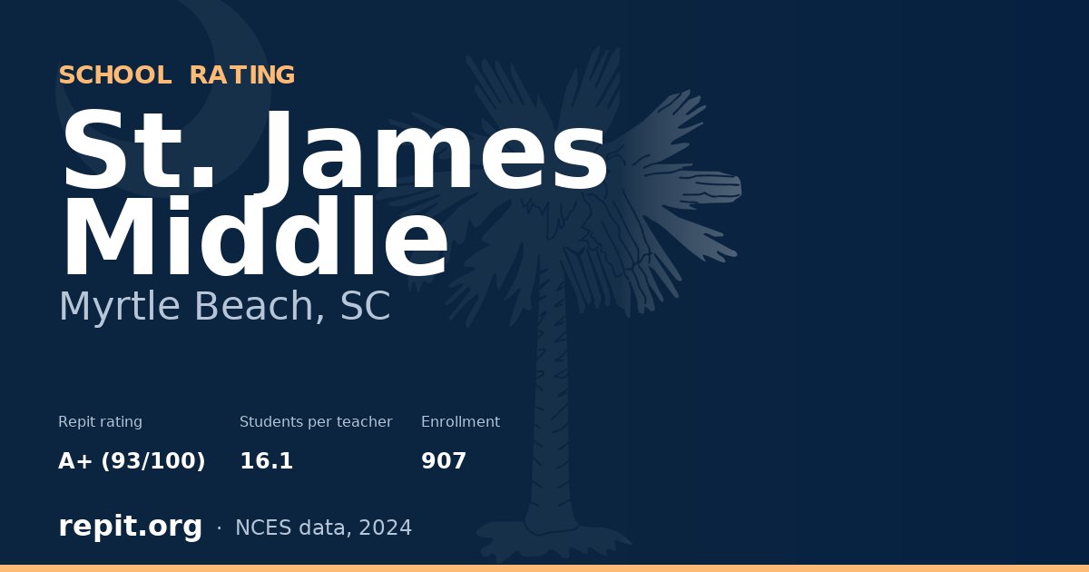 St. James Middle, Myrtle Beach, SC — Repit school rating A+ (93/100)