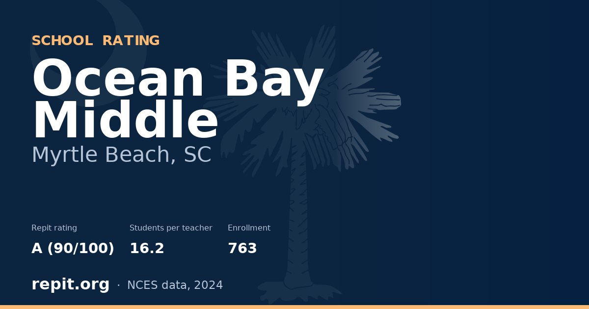 Ocean Bay Middle, Myrtle Beach, SC — Repit school rating A (90/100)