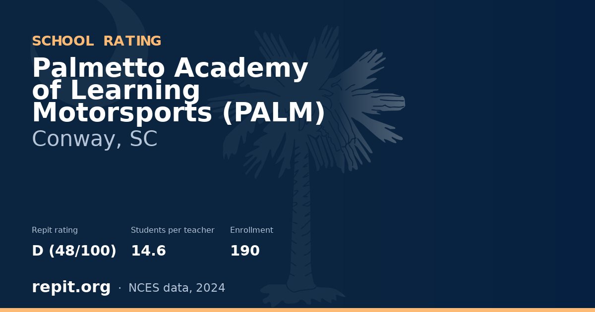 Palmetto Academy of Learning Motorsports (PALM), Conway, SC — Repit school rating D (48/100)