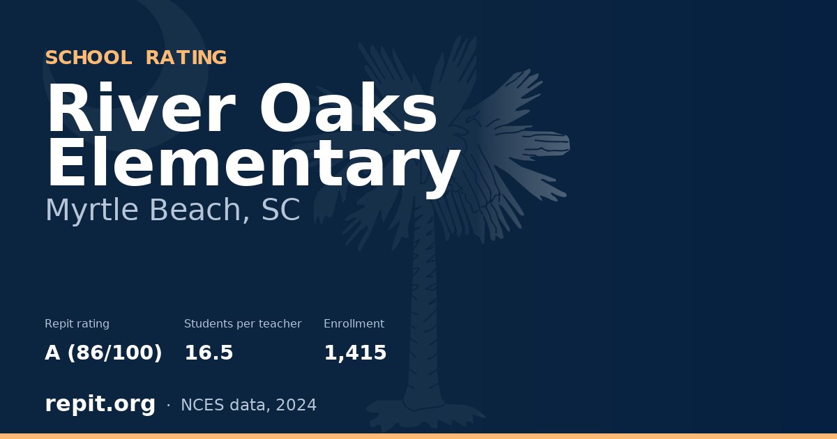 River Oaks Elementary, Myrtle Beach, SC — Repit school rating A (86/100)