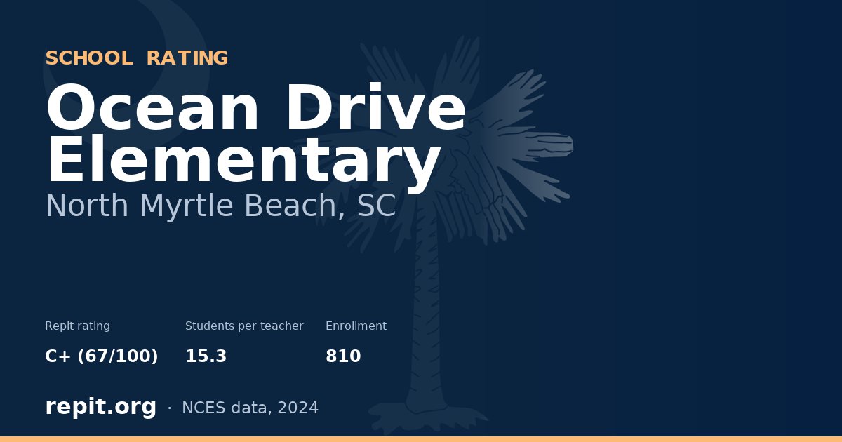 Ocean Drive Elementary, North Myrtle Beach, SC — Repit school rating C+ (67/100)
