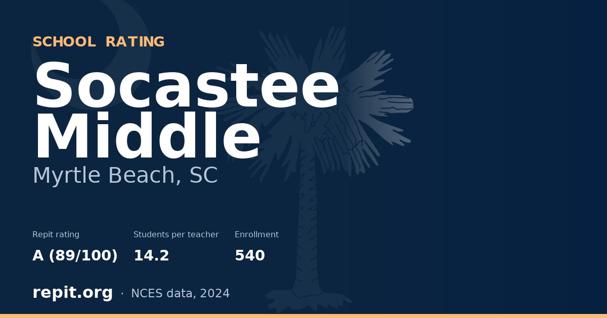 Socastee Middle, Myrtle Beach, SC — Repit school rating A (89/100)