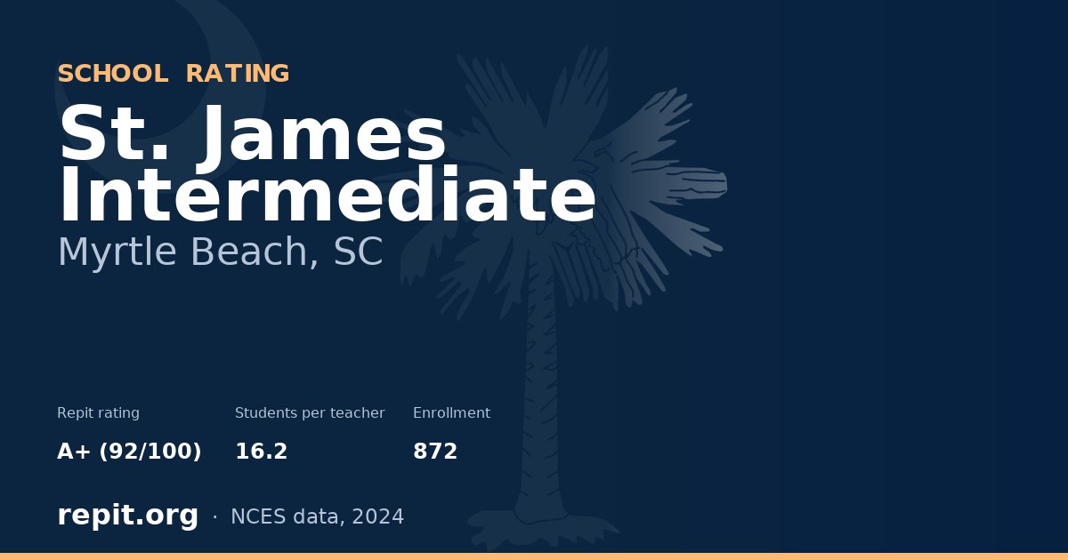 St. James Intermediate, Myrtle Beach, SC — Repit school rating A+ (92/100)