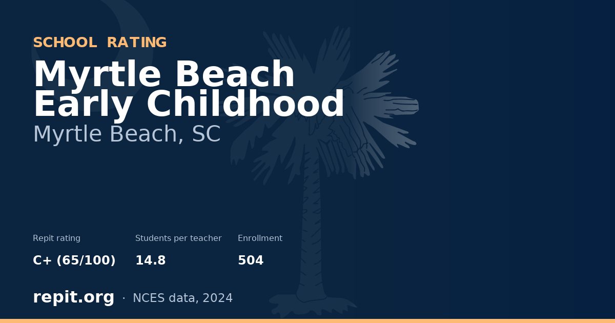 Myrtle Beach Early Childhood, Myrtle Beach, SC — Repit school rating C+ (65/100)