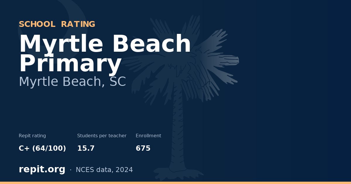 Myrtle Beach Primary, Myrtle Beach, SC — Repit school rating C+ (64/100)