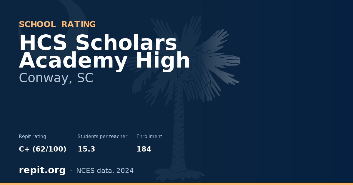 HCS Scholars Academy High, Conway, SC — Repit school rating C+ (62/100)