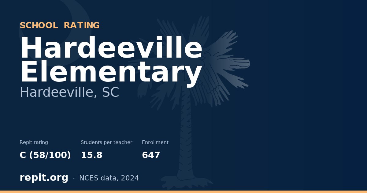 Hardeeville Elementary, Hardeeville, SC — Repit school rating C (58/100)