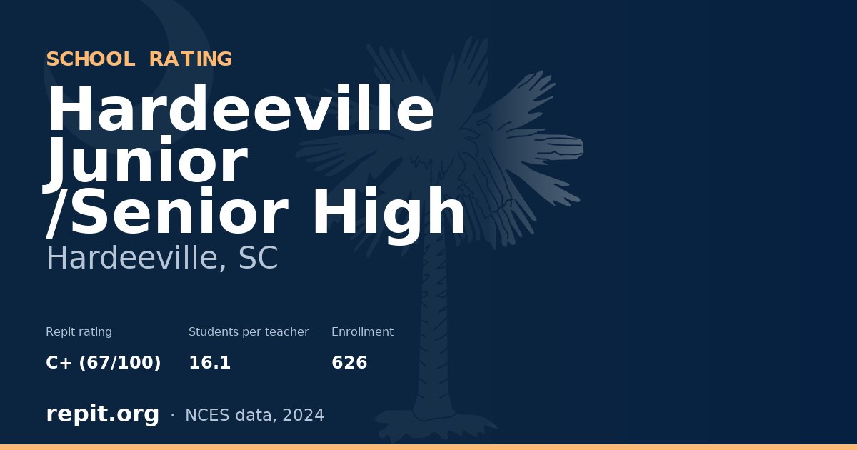 Hardeeville Junior /Senior High, Hardeeville, SC — Repit school rating C+ (67/100)