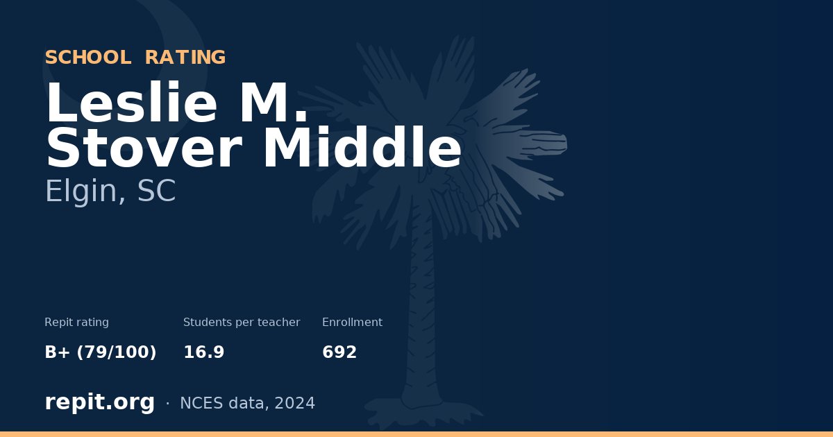 Leslie M. Stover Middle, Elgin, SC — Repit school rating B+ (79/100)