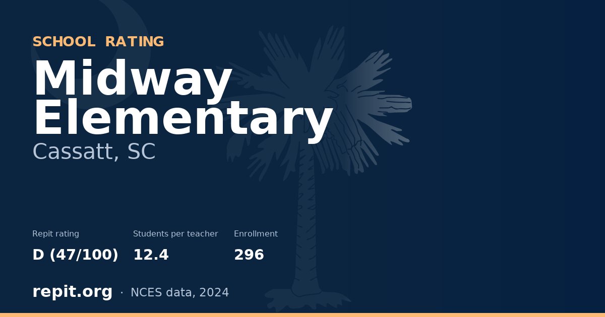Midway Elementary, Cassatt, SC — Repit school rating D (47/100)