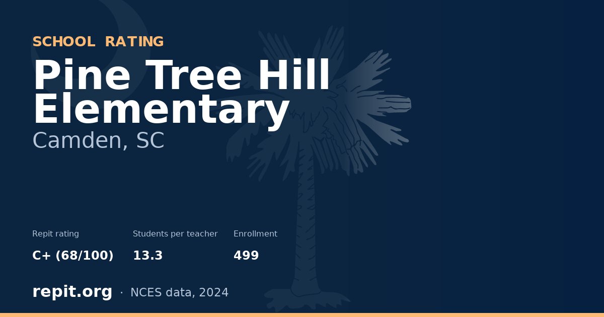 Pine Tree Hill Elementary, Camden, SC — Repit school rating C+ (68/100)