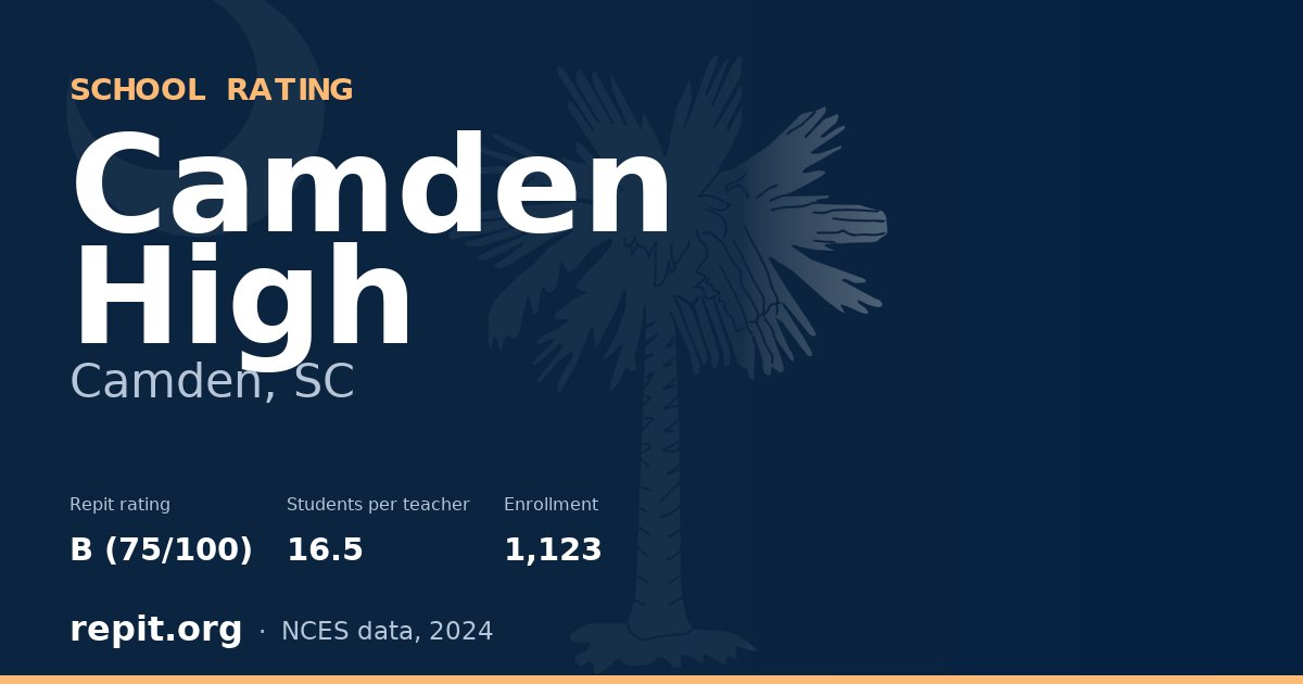 Camden High, Camden, SC — Repit school rating B (75/100)
