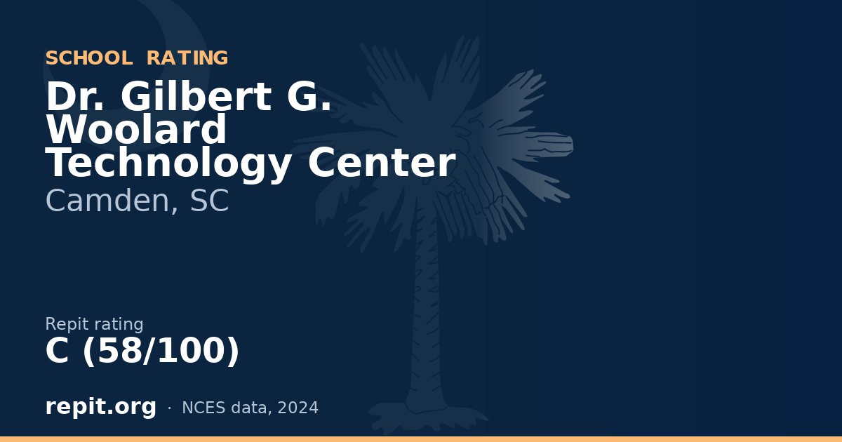 Dr. Gilbert G. Woolard Technology Center, Camden, SC — Repit school rating C (58/100)