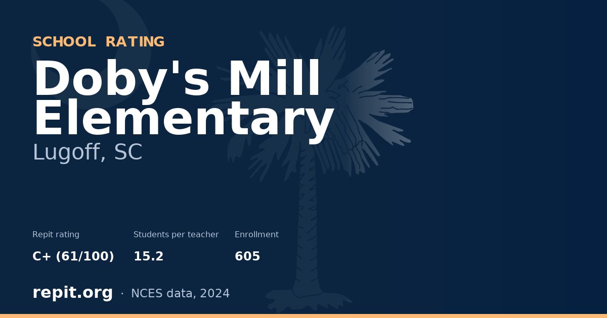 Doby's Mill Elementary, Lugoff, SC — Repit school rating C+ (61/100)