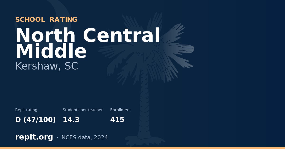 North Central Middle, Kershaw, SC — Repit school rating D (47/100)