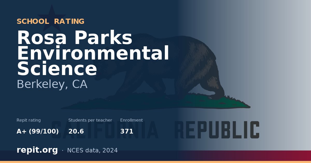 Rosa Parks Environmental Science, Berkeley, CA — Repit school rating A+ (99/100)