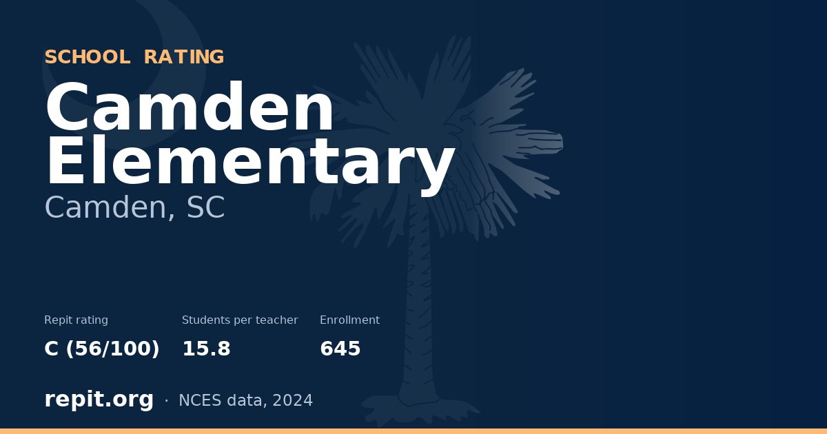 Camden Elementary, Camden, SC — Repit school rating C (56/100)