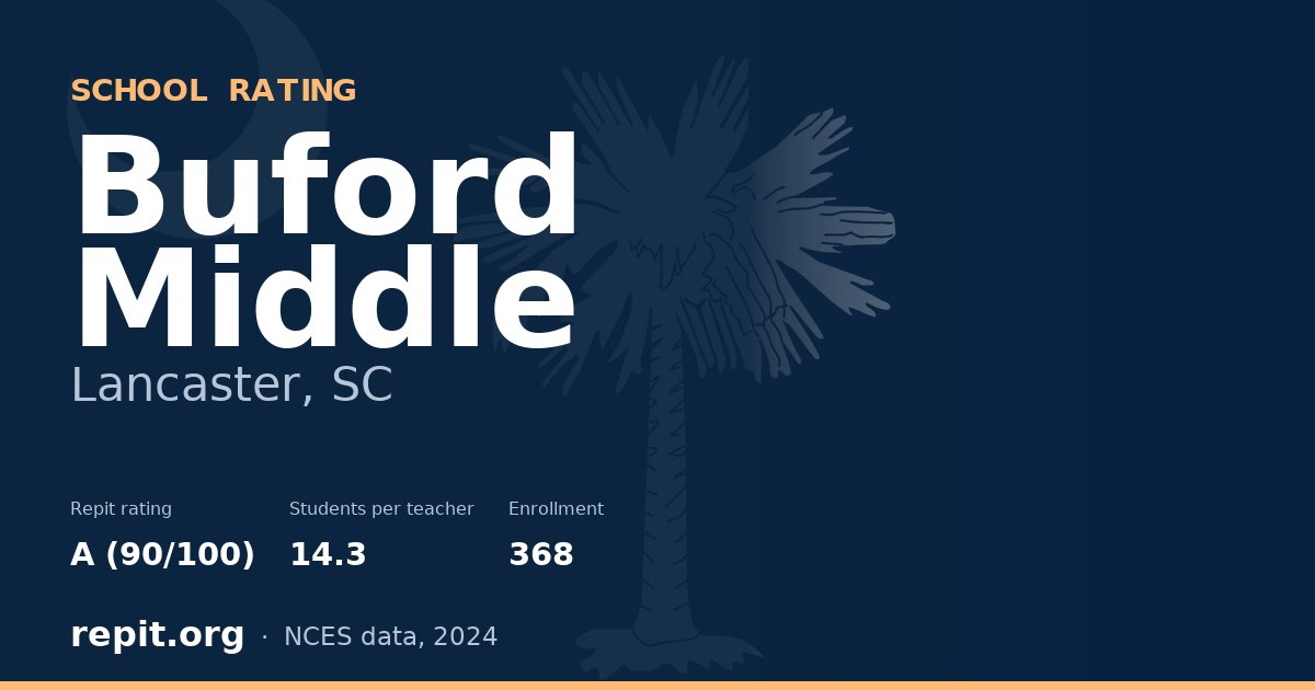 Buford Middle, Lancaster, SC — Repit school rating A (90/100)