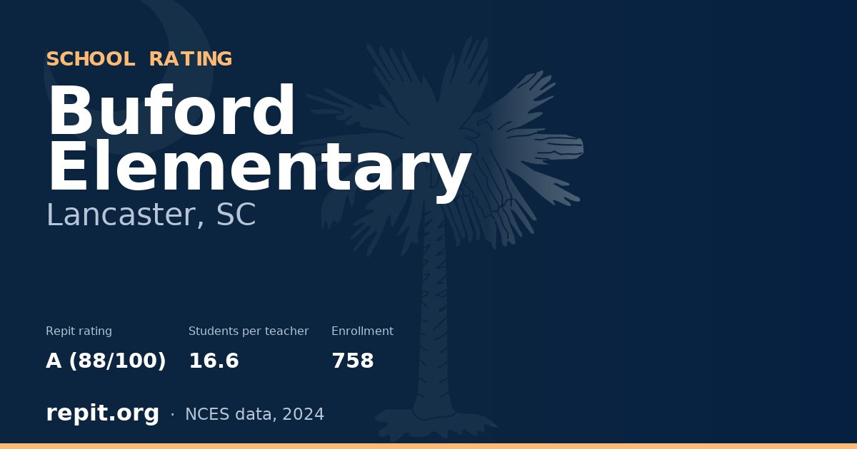 Buford Elementary, Lancaster, SC — Repit school rating A (88/100)
