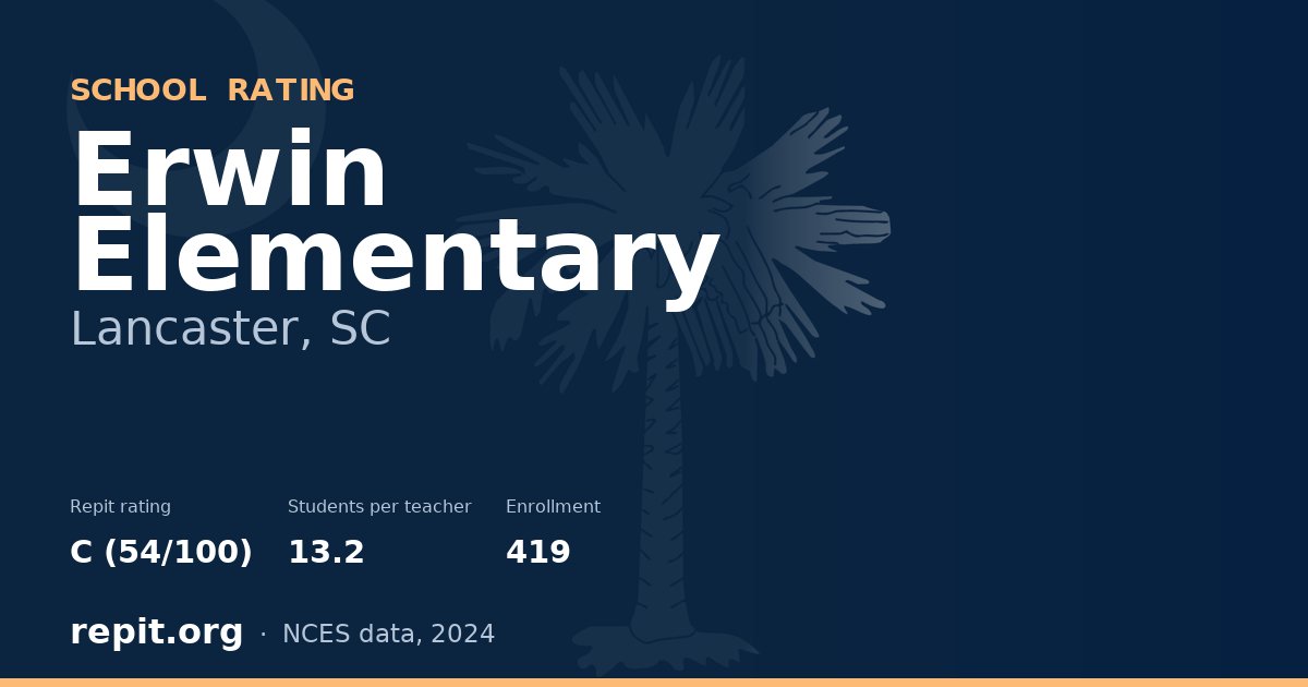 Erwin Elementary, Lancaster, SC — Repit school rating C (54/100)