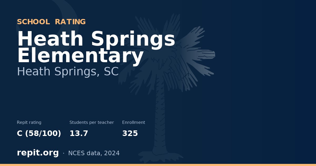 Heath Springs Elementary, Heath Springs, SC — Repit school rating C (58/100)