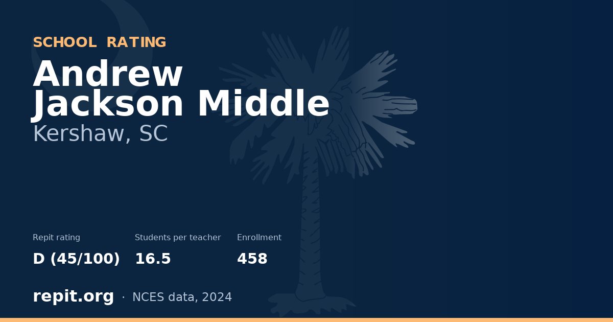 Andrew Jackson Middle, Kershaw, SC — Repit school rating D (45/100)