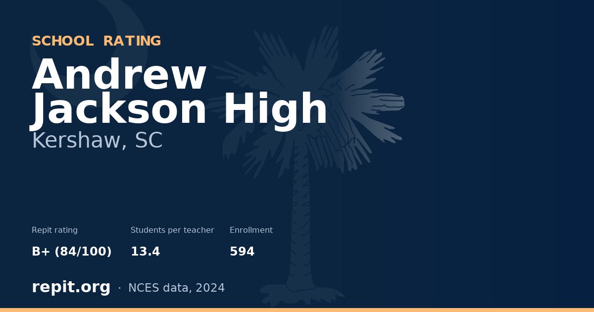 Andrew Jackson High, Kershaw, SC — Repit school rating B+ (84/100)