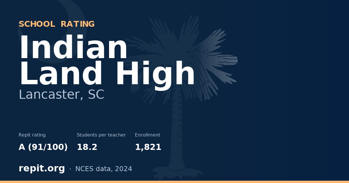 Indian Land High, Lancaster, SC — Repit school rating A (91/100)