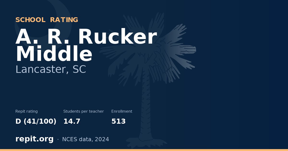 A. R. Rucker Middle, Lancaster, SC — Repit school rating D (41/100)