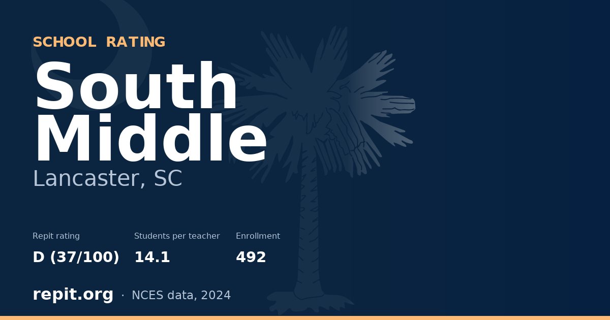 South Middle, Lancaster, SC — Repit school rating D (37/100)