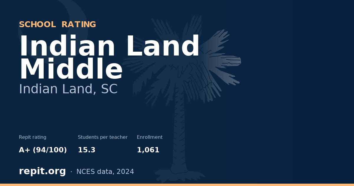 Indian Land Middle, Indian Land, SC — Repit school rating A+ (94/100)