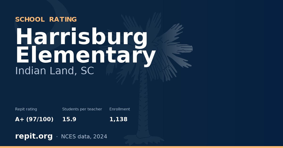 Harrisburg Elementary, Indian Land, SC — Repit school rating A+ (97/100)