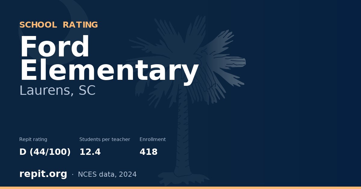 Ford Elementary, Laurens, SC — Repit school rating D (44/100)