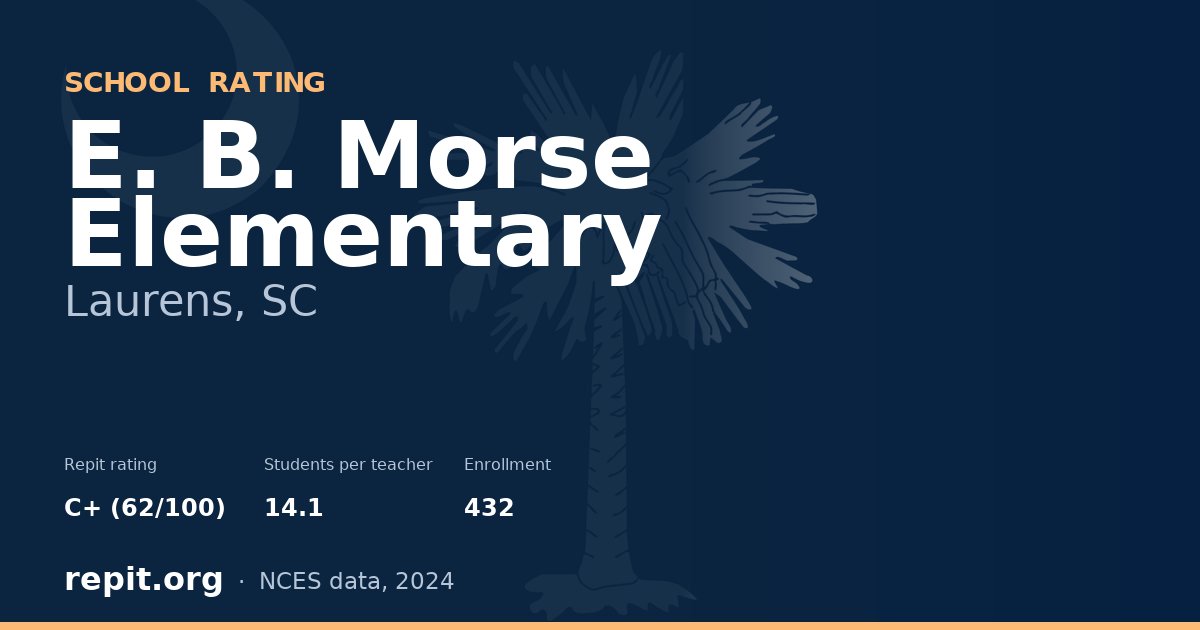 E. B. Morse Elementary, Laurens, SC — Repit school rating C+ (62/100)