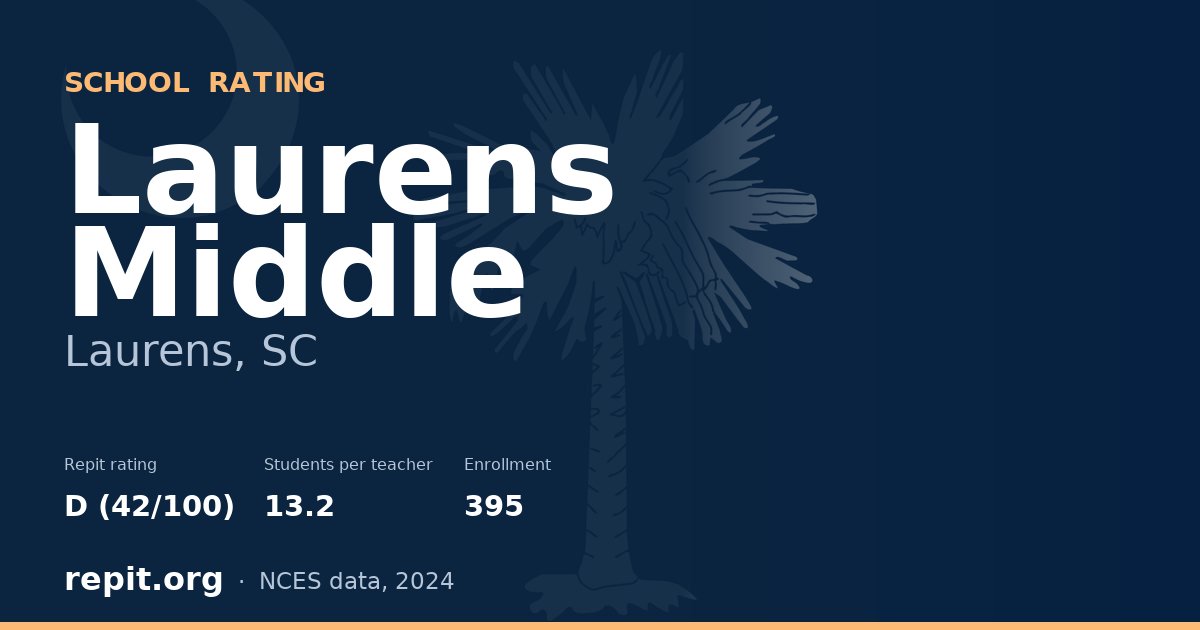Laurens Middle, Laurens, SC — Repit school rating D (42/100)