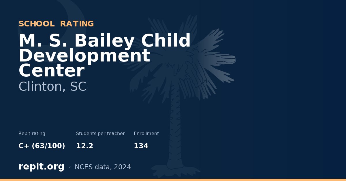 M. S. Bailey Child Development Center, Clinton, SC — Repit school rating C+ (63/100)