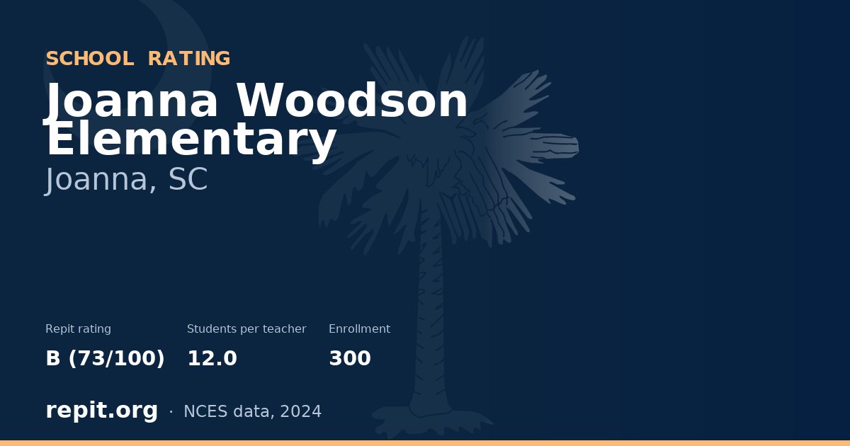 Joanna Woodson Elementary, Joanna, SC — Repit school rating B (73/100)