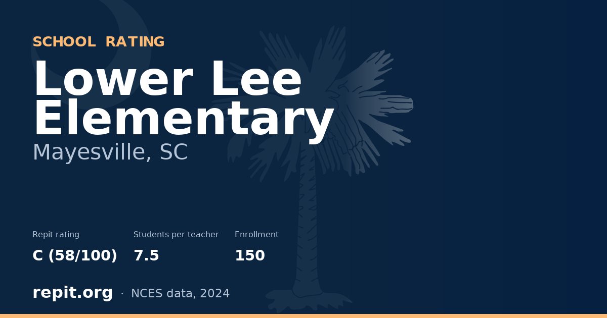 Lower Lee Elementary, Mayesville, SC — Repit school rating C (58/100)