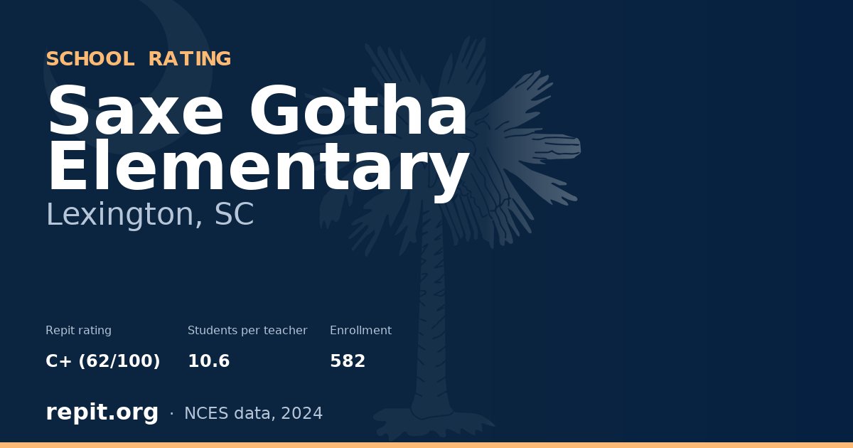 Saxe Gotha Elementary, Lexington, SC — Repit school rating C+ (62/100)