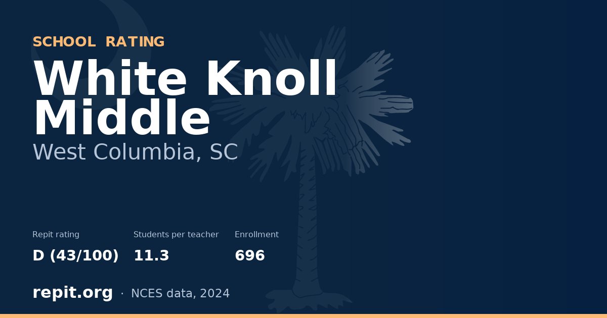 White Knoll Middle, West Columbia, SC — Repit school rating D (43/100)