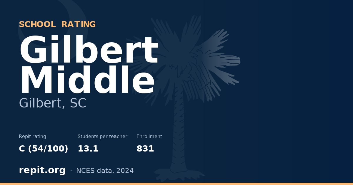 Gilbert Middle, Gilbert, SC — Repit school rating C (54/100)